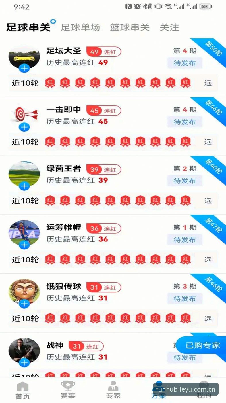 乐鱼体育APP 乐鱼体育APP vs 传统体育平台:新手选择对比与全面体验指南