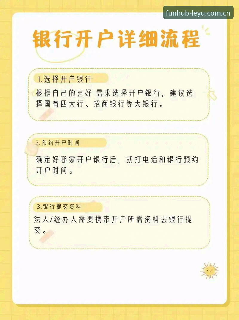 乐鱼电竞最新版v2.0.0上线，新用户开户注册全流程指南