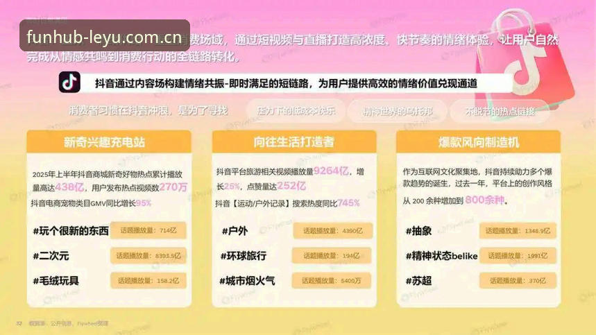 乐鱼赛事数据对比 乐鱼体育平台赛事数据对比深度分析:从传统赛事到电竞生态的全面解析