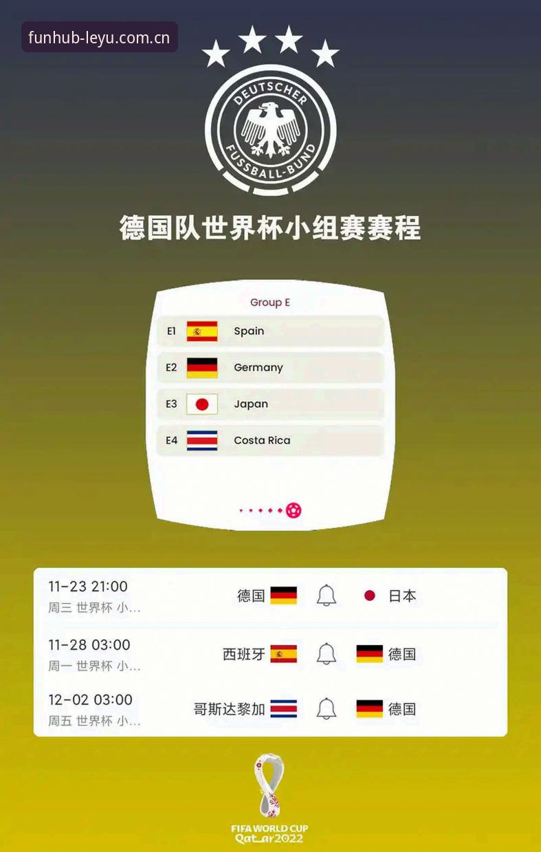 乐鱼注册流程 德国队世界杯名单解读:掌握诺伊尔回归与新人崛起的赛事观察要点
