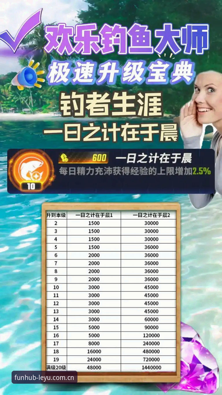 乐鱼APP官网攻略 新手必看!资深用户手把手教你玩转乐鱼体育平台APP攻略全解析