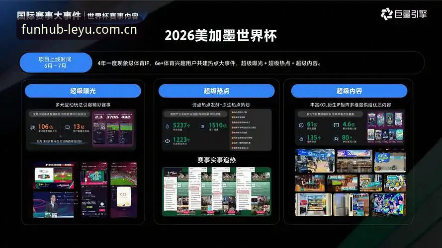 资深用户深度体验分享：2026乐鱼电竞官网如何重塑电竞娱乐新生态